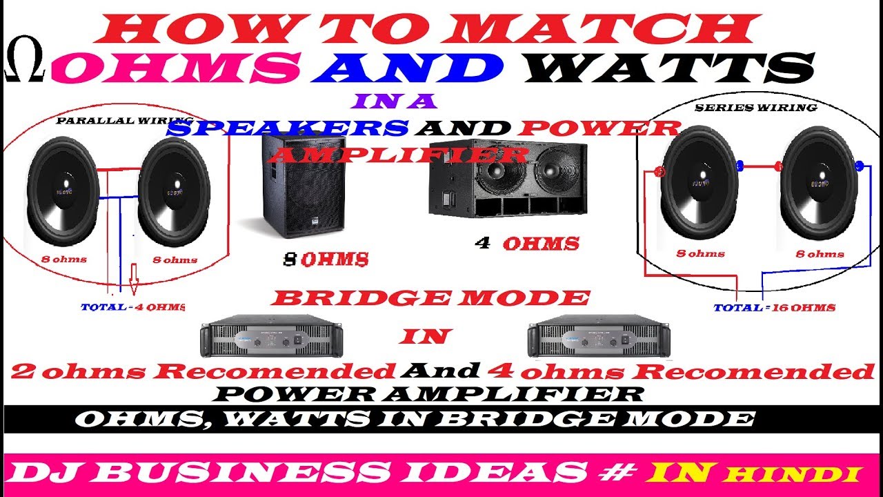 speaker ohms amplifier watts calculator